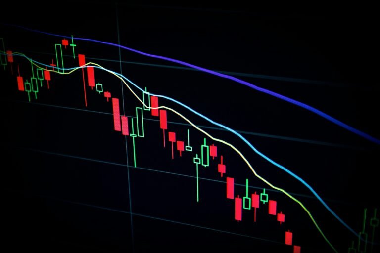 StockDowntrend