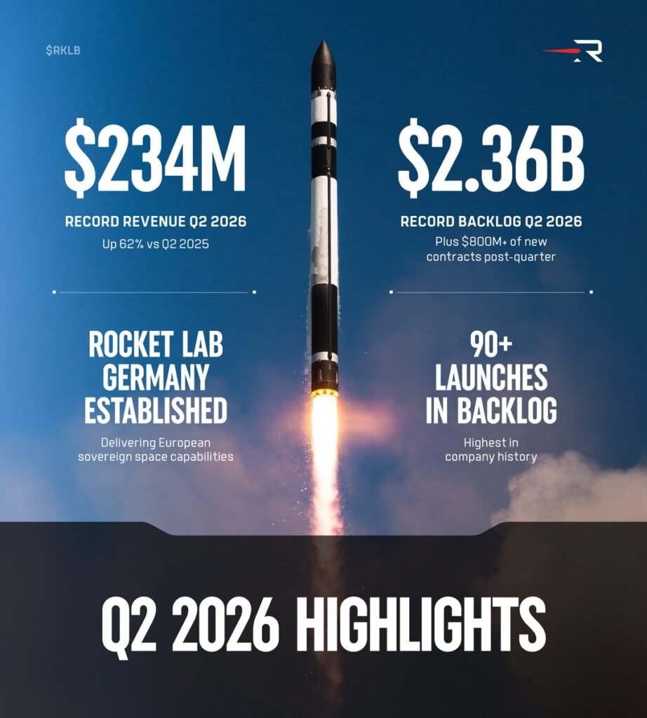 RocketLab